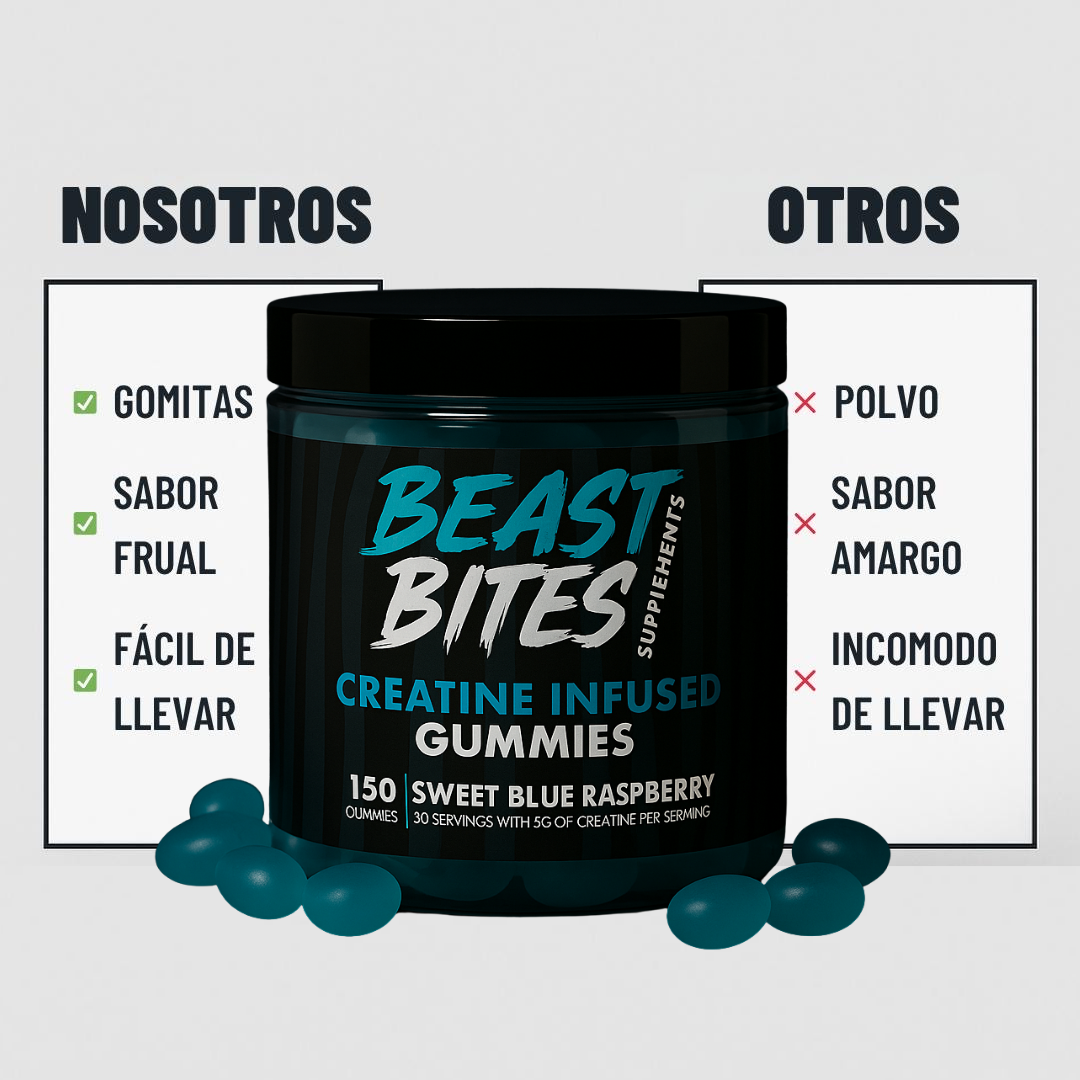 BEAST BITES ® | Gomitas de Creatina